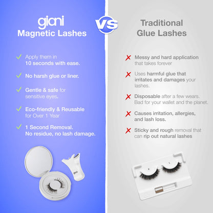 Magnetic Lashes Kit